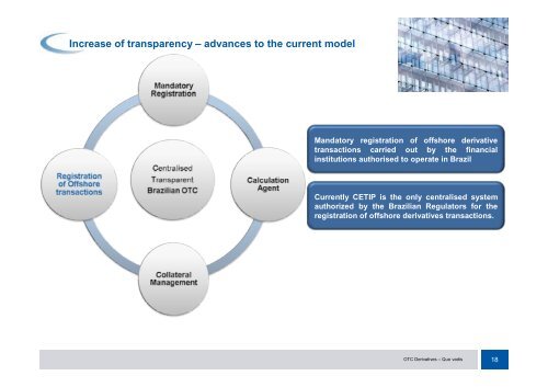 Pioneering Solution â Collateral Management - Clearstream