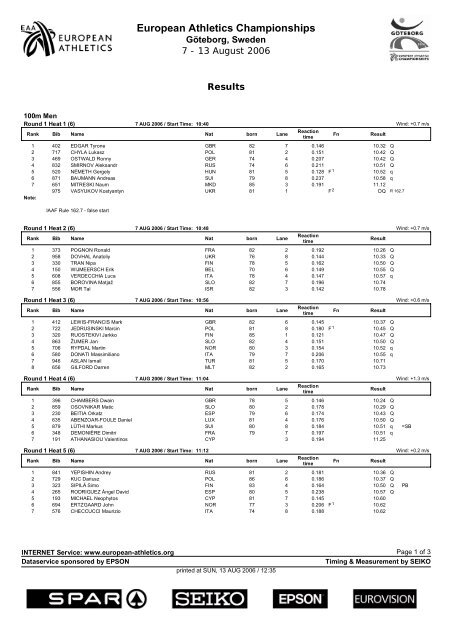 Results - Sport24.ee