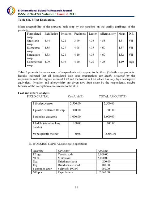 download the full article here - E-International Scientific Research ...