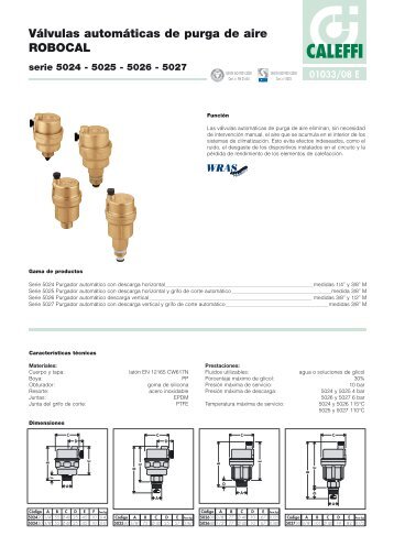 VÃ¡lvulas automÃ¡ticas de purga de aire ROBOCAL - Caleffi