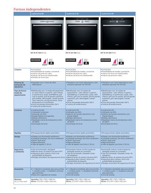 Fornos - Siemens Home Appliances