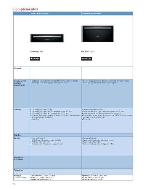 Fornos - Siemens Home Appliances