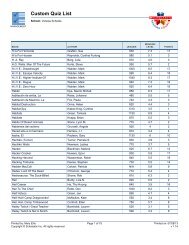 Custom Quiz List - Volusia County Schools