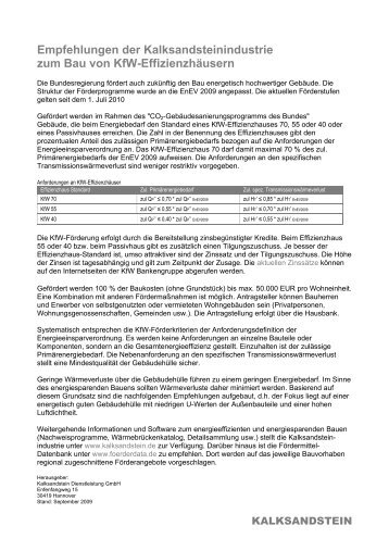 Empfehlungen der Kalksandsteinindustrie von KfW-Effizienzhäusern