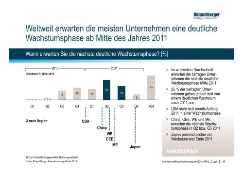 Restrukturierungsstudie 2010 - International (PDF ... - Roland Berger