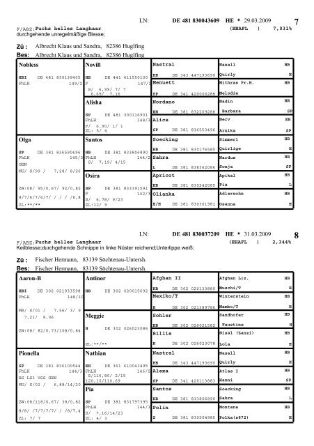 Katalog Moosen 2009 - Pferdezuchtverband Oberbayern eV