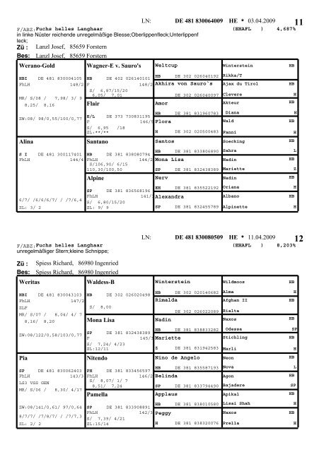 Katalog Moosen 2009 - Pferdezuchtverband Oberbayern eV