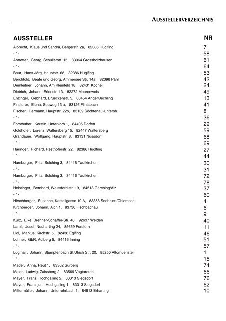 Katalog Moosen 2009 - Pferdezuchtverband Oberbayern eV