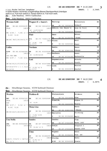 Katalog Moosen 2009 - Pferdezuchtverband Oberbayern eV