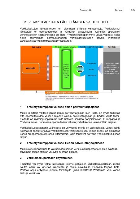 WÃƒÂ¤rtsilÃƒÂ¤n ohjeet verkkolaskutukseen