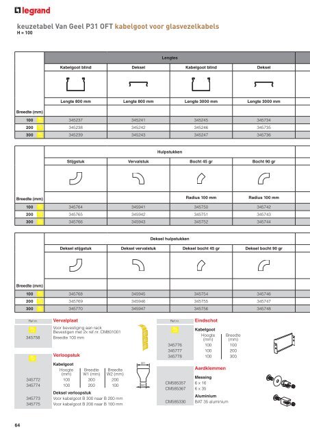 Download - Legrand