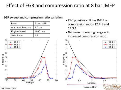 Partially Premixed Combustion, PPC â Why all diesel engines ...