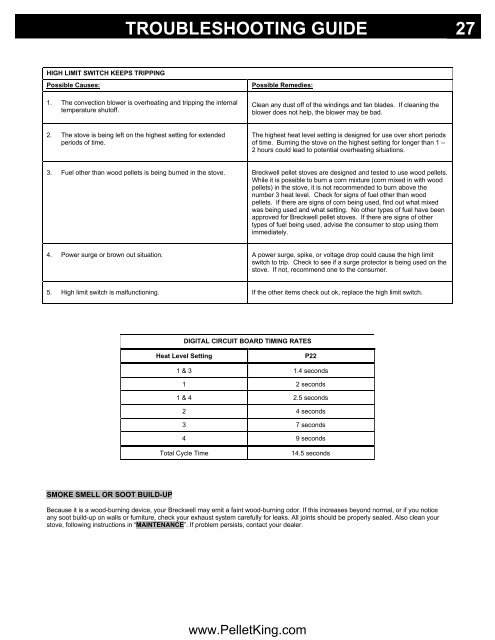 P22 2004 Manual - Wood Pellet Stoves