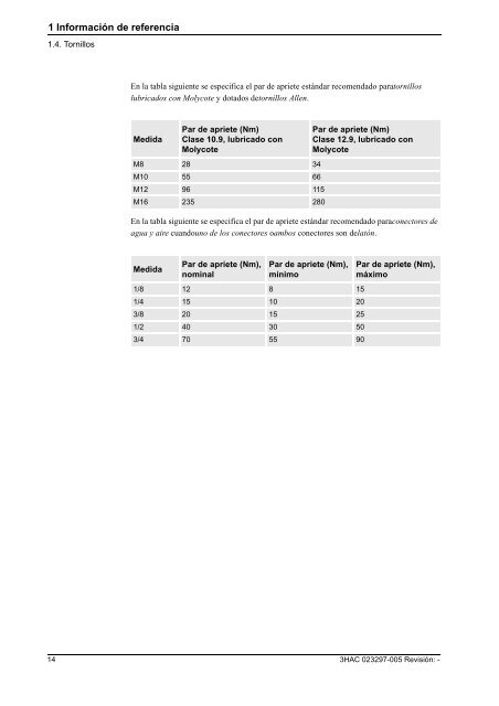 Manual del producto (parte 2 de 2), información de referencia