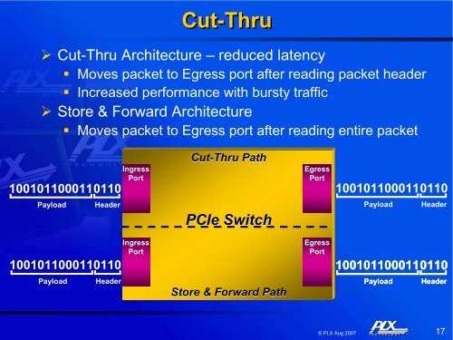 Switch - PLX Technology