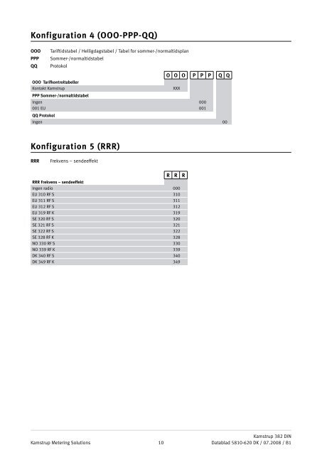 Datablad - Kamstrup