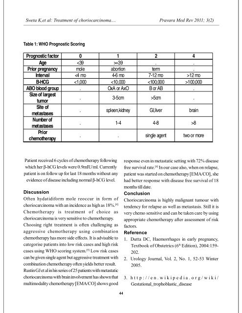 a case report - Khanuja Sweta*, Shrivastava Rajeev