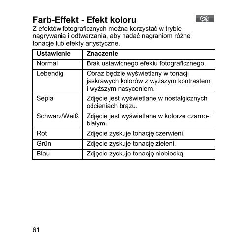 Elementy ekranu - Progres - przedstawiciel Medion