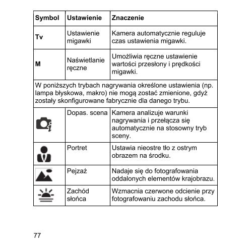 Elementy ekranu - Progres - przedstawiciel Medion