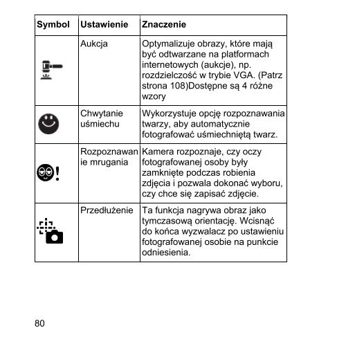 Elementy ekranu - Progres - przedstawiciel Medion