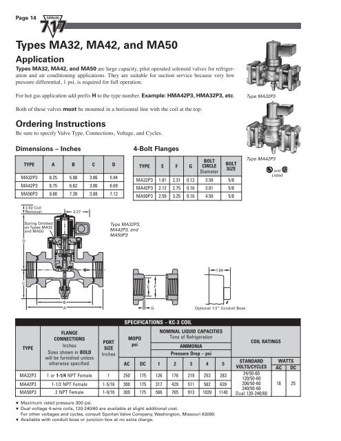 catalog 717.qxd