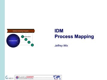 IDM Process Mapping - It.civil.aau.dk