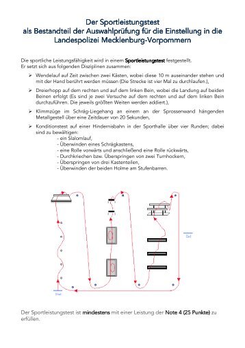 Der Sportleistungstest Der Sportleistungstest als Bestandteil der ...