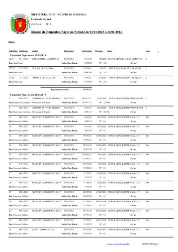 Pagamentos - Janeiro - PREFEITURA - MaringÃ¡ - Estado do ParanÃ¡