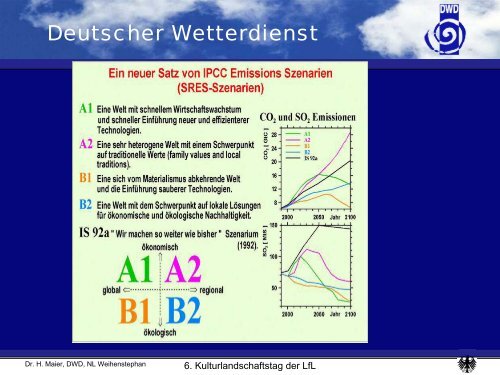 Klimaprognose 2050