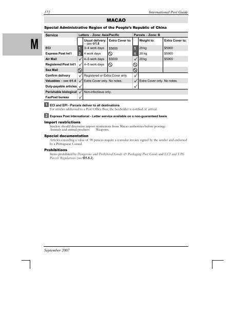 International Post Guide - Australia Post