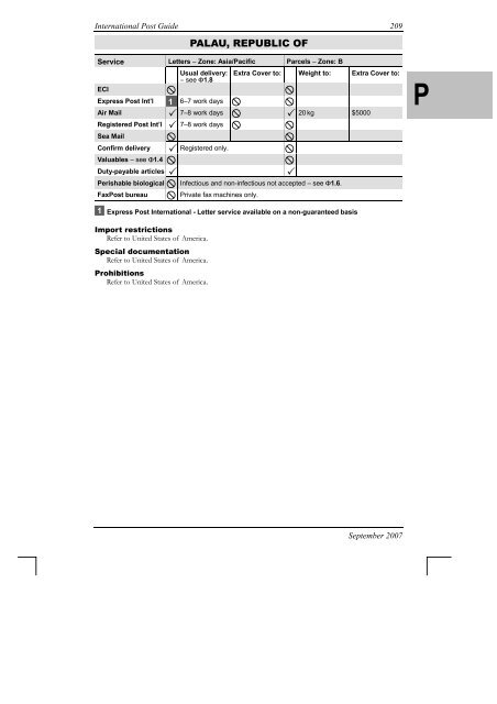 International Post Guide - Australia Post