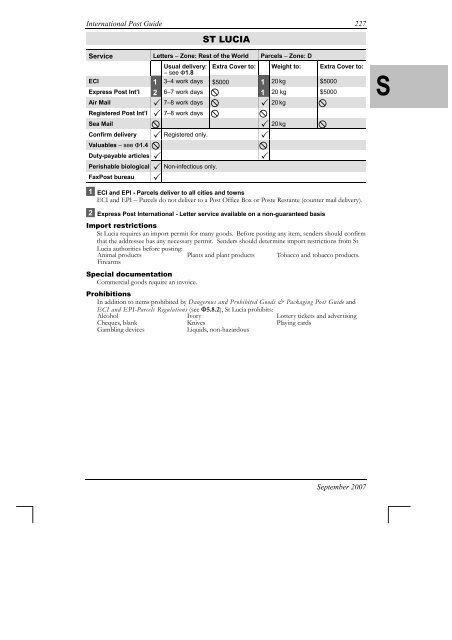 International Post Guide - Australia Post