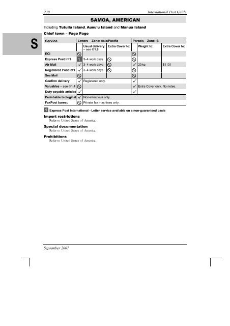 International Post Guide - Australia Post