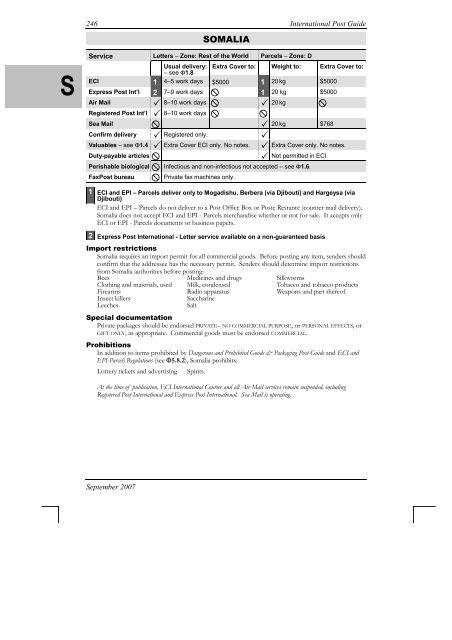 International Post Guide - Australia Post