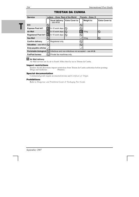 International Post Guide - Australia Post