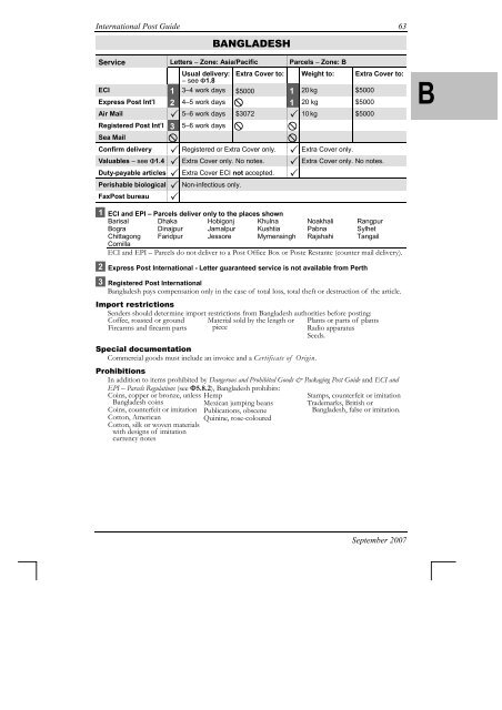 International Post Guide - Australia Post