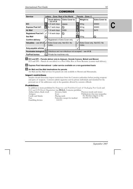 International Post Guide - Australia Post