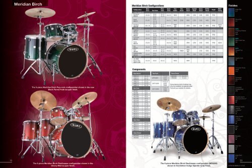 Product specifications described herein are subject to change - Mapex