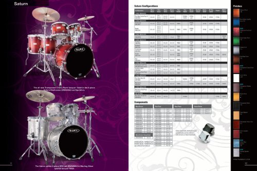 Product specifications described herein are subject to change - Mapex