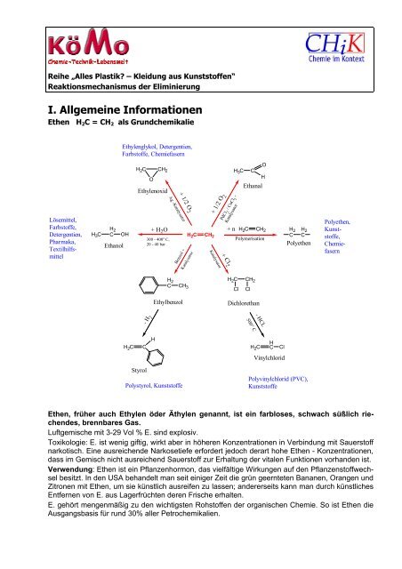 Dichlorethan -> Ethen - Chik.die-sinis.de