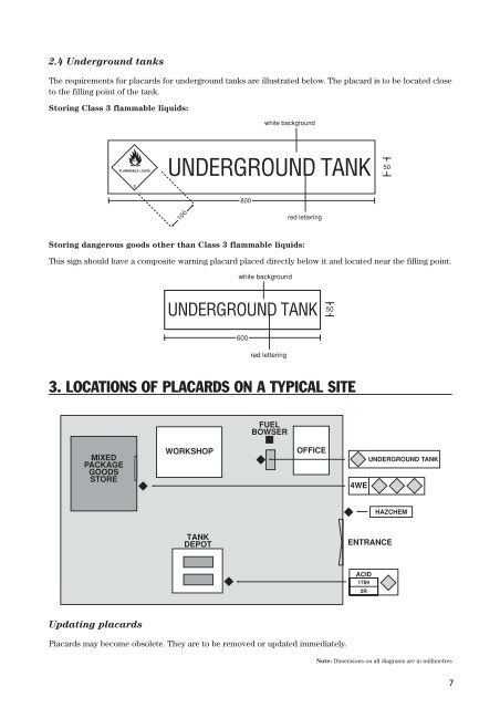 How to HAZCHEM placard premises storing dangerous goods