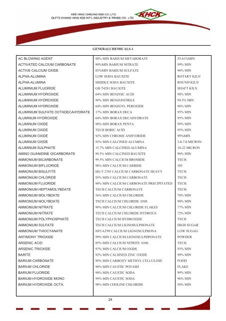 minerals - KEE HING CHEUNG KEE CO.,LTD.