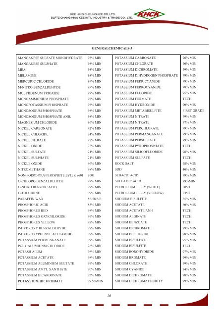 minerals - KEE HING CHEUNG KEE CO.,LTD.