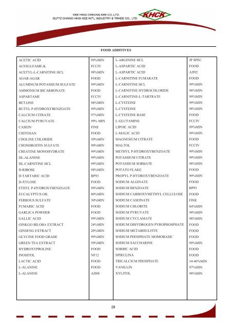 minerals - KEE HING CHEUNG KEE CO.,LTD.