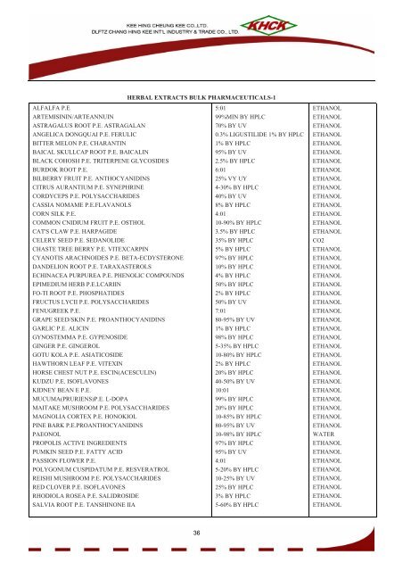 minerals - KEE HING CHEUNG KEE CO.,LTD.