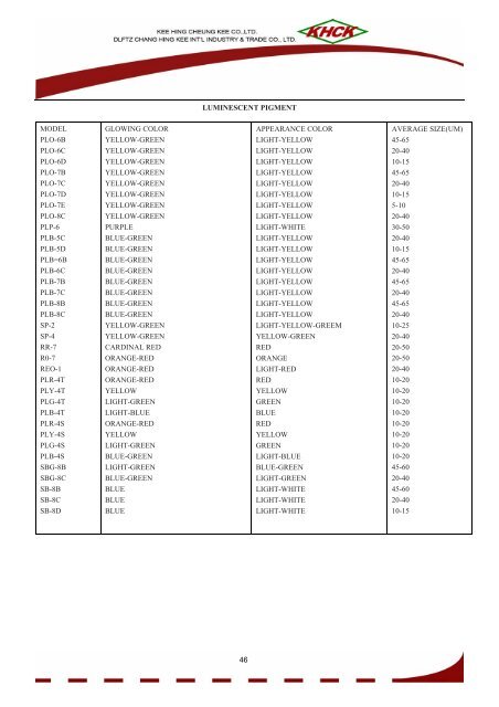 minerals - KEE HING CHEUNG KEE CO.,LTD.