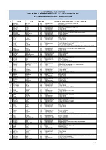 Scarica l'elenco degli aventi diritto al voto per le elezioni dei ...