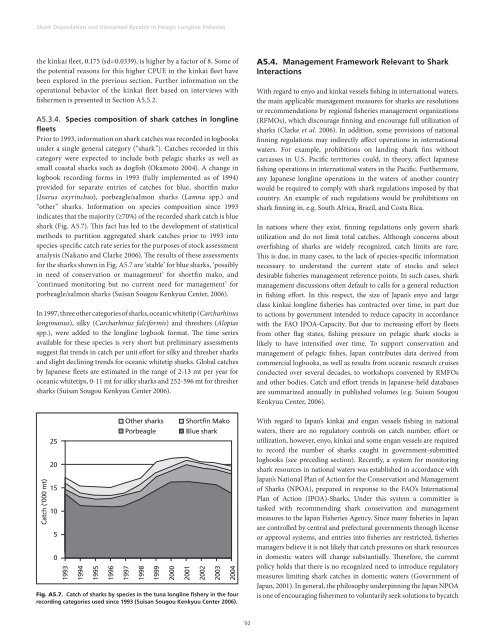 Shark Depredation and Unwanted Bycatch in Pelagic Longline