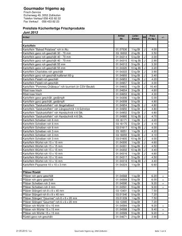 13 06 Preisliste KÃƒÂ¼fe d - Gourmador Zollikofen