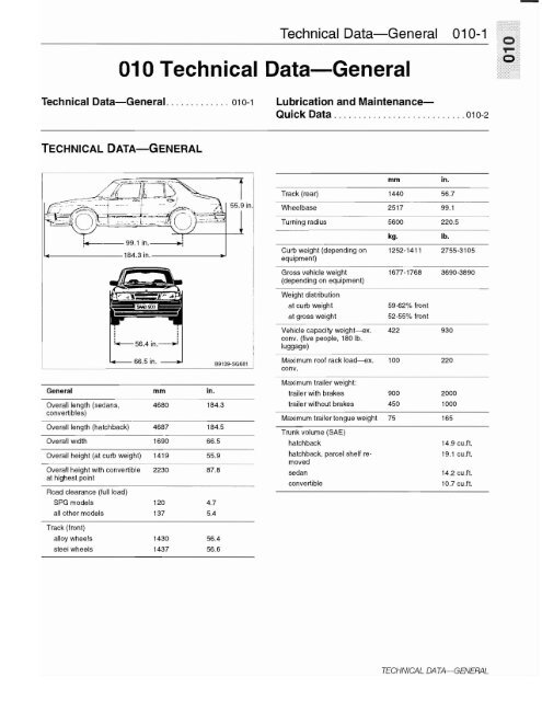 010 Technical Data-General - Saab 900 Convertible 86-94